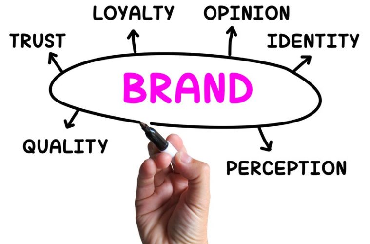 does-your-organization-brand-affect-your-company-growth-marketing